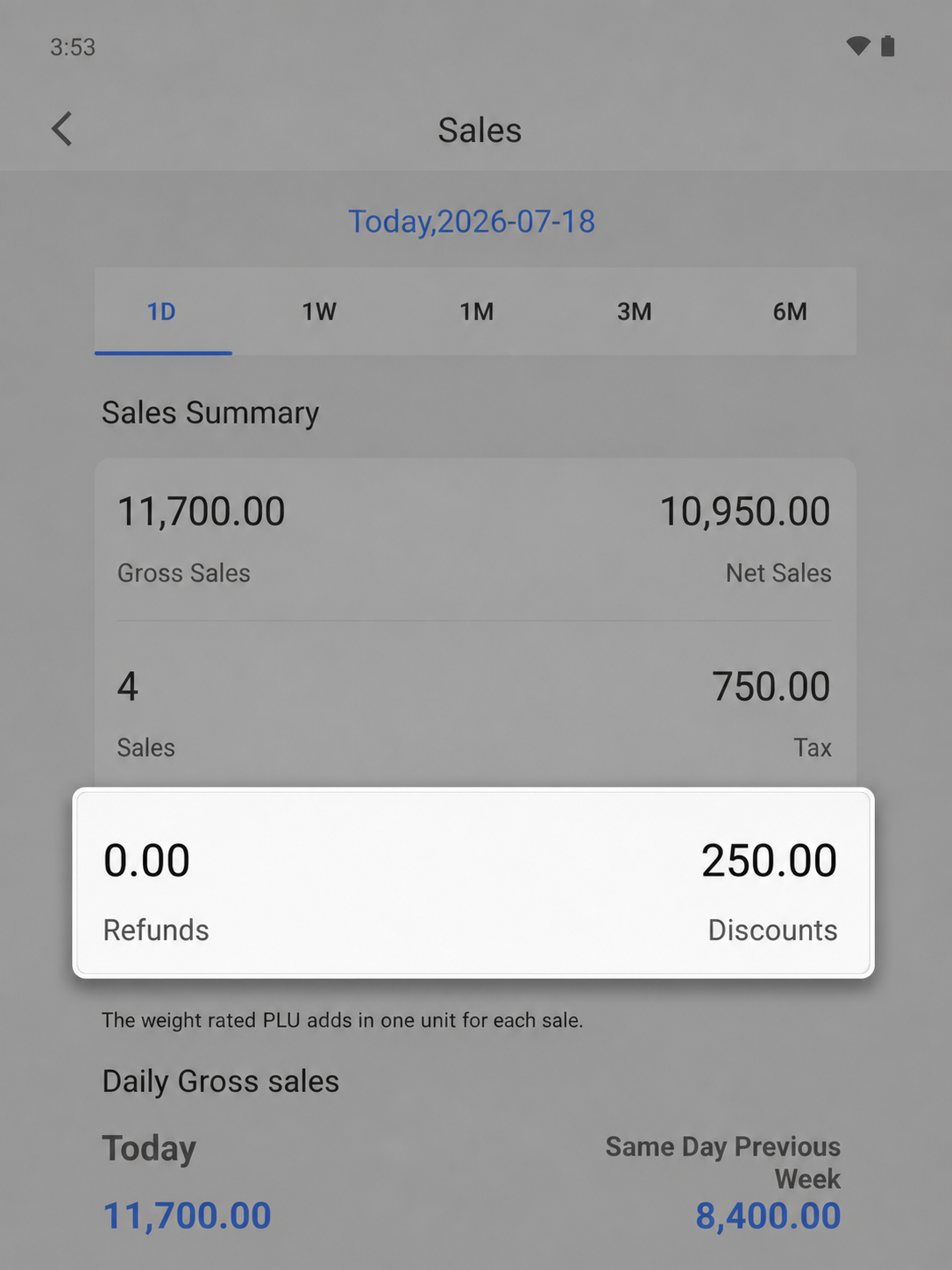 EazSell Android sales summary highlighting refund and discount totals for review.